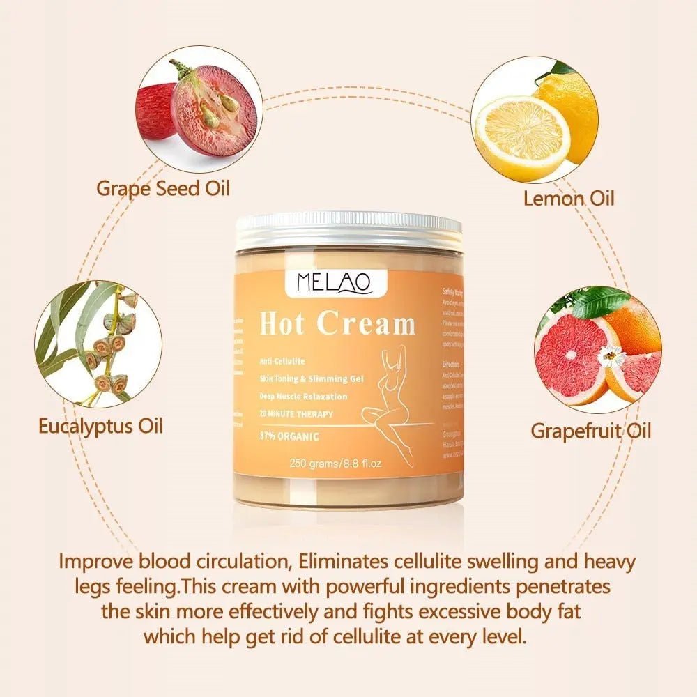 Cellulite Reduction Cream for Slimming and Firming Skin - Fernglow