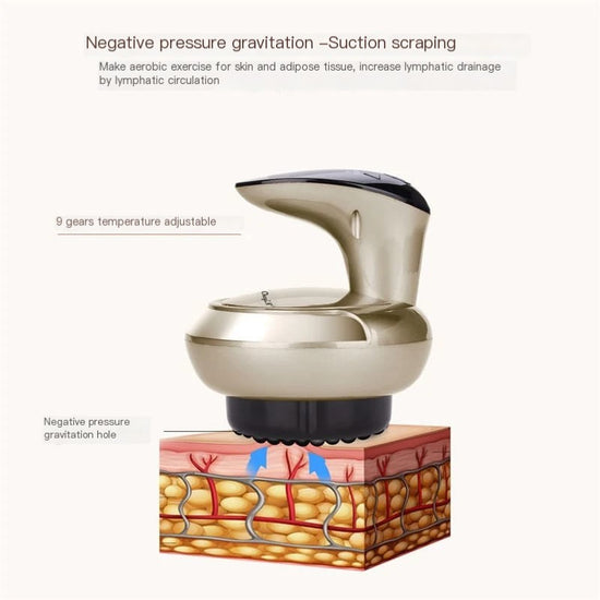 Fernglow Gua Sha Massage Device