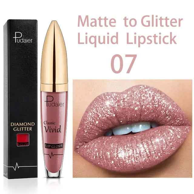 Fernglow Sparkle Gloss Non-Sticky High Shine Lip Product - Fernglow