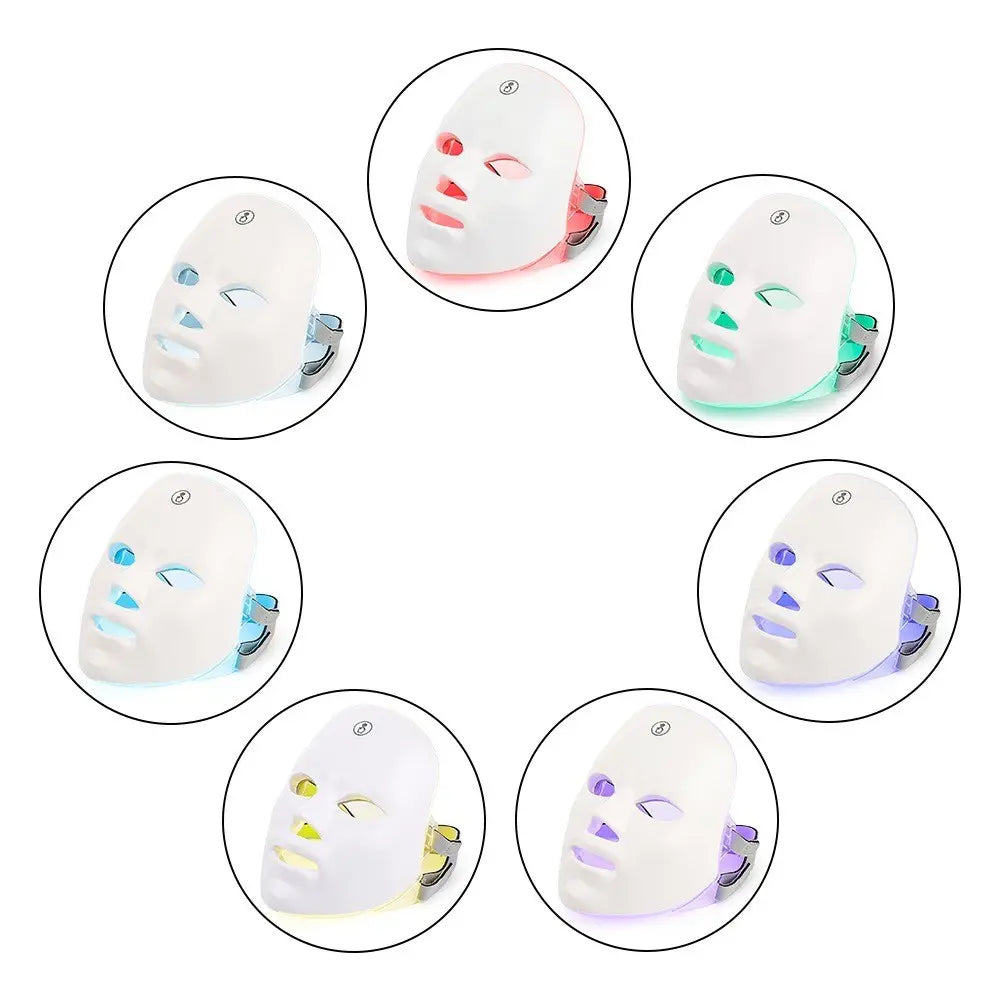 Advanced Skincare Gadget for Facial Beauty - Fernglow