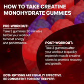 Muscle Boost Gummies - Fernglow