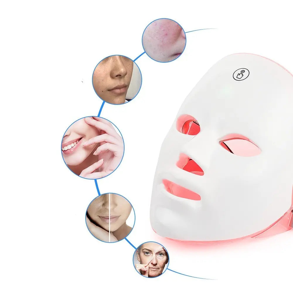 Advanced Skincare Gadget for Facial Beauty - Fernglow