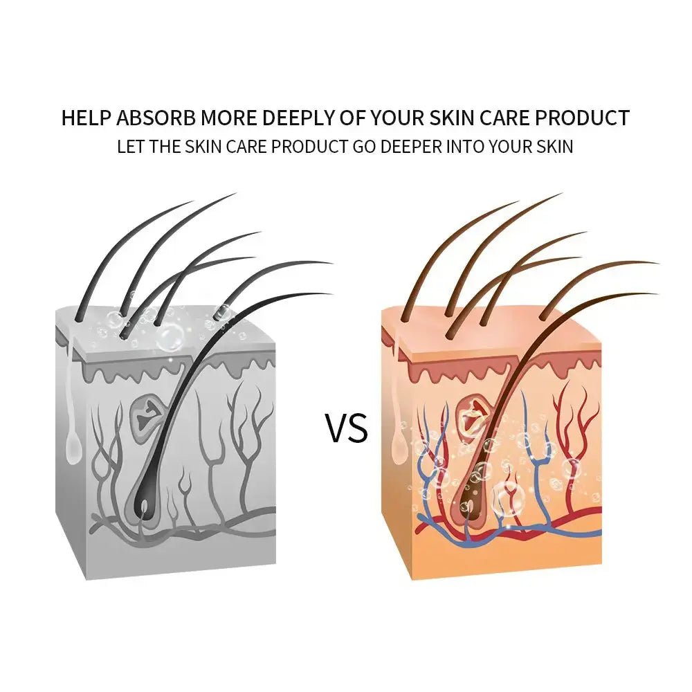 EMS Microcurrent Face Lifting Device - Fernglow