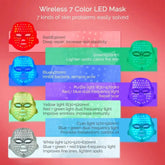 7-Color LED Light Therapy Mask - Fernglow