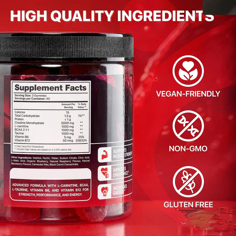 Muscle Boost Gummies - Fernglow