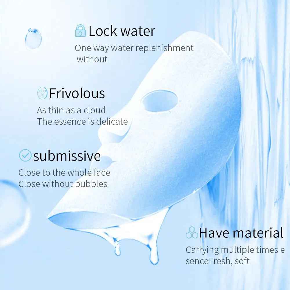 Fernglow Collagen Mask: Ultimate Hydration for Youthful Skin - Fernglow